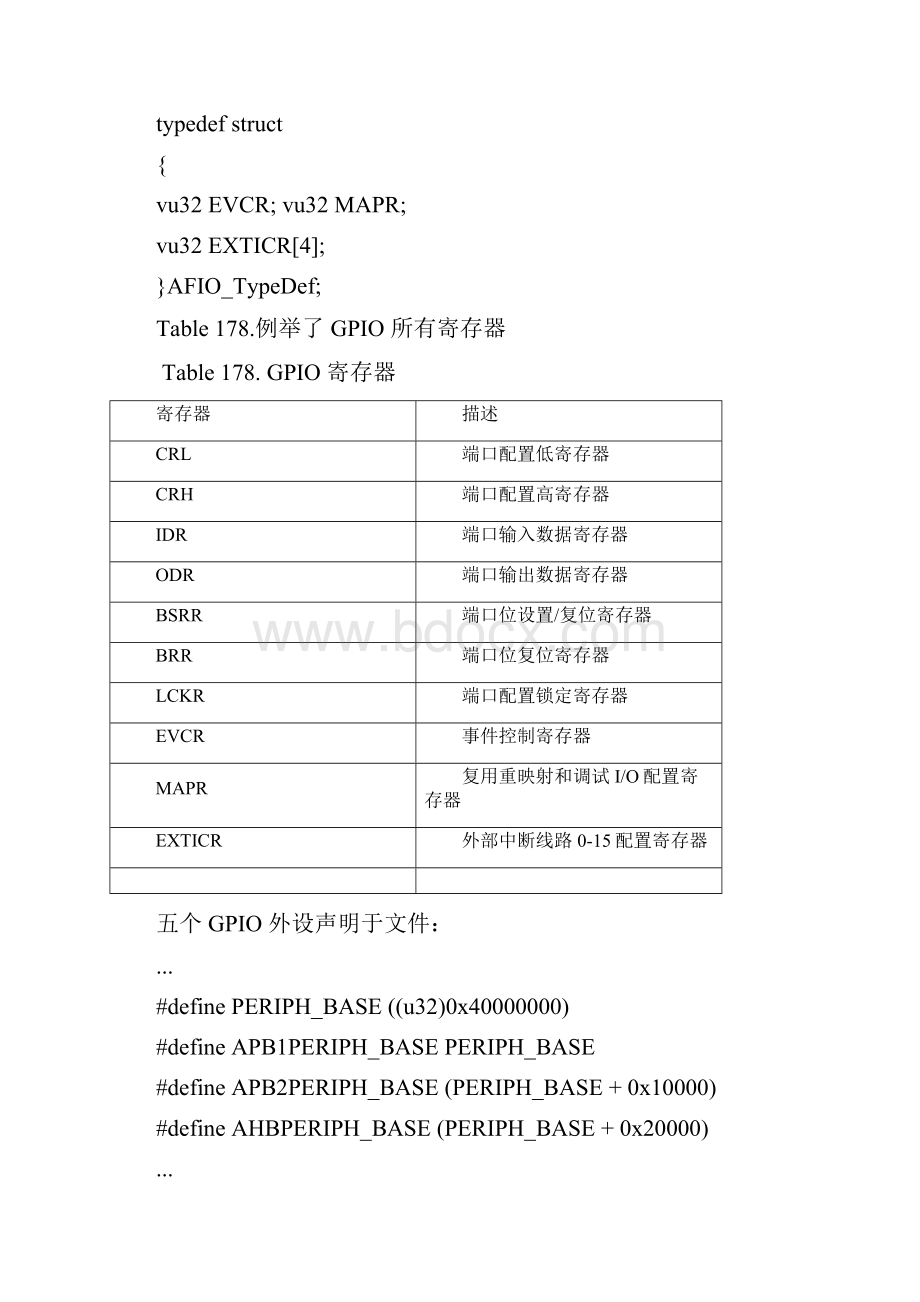 STM32F10xGPIO.docx_第3页