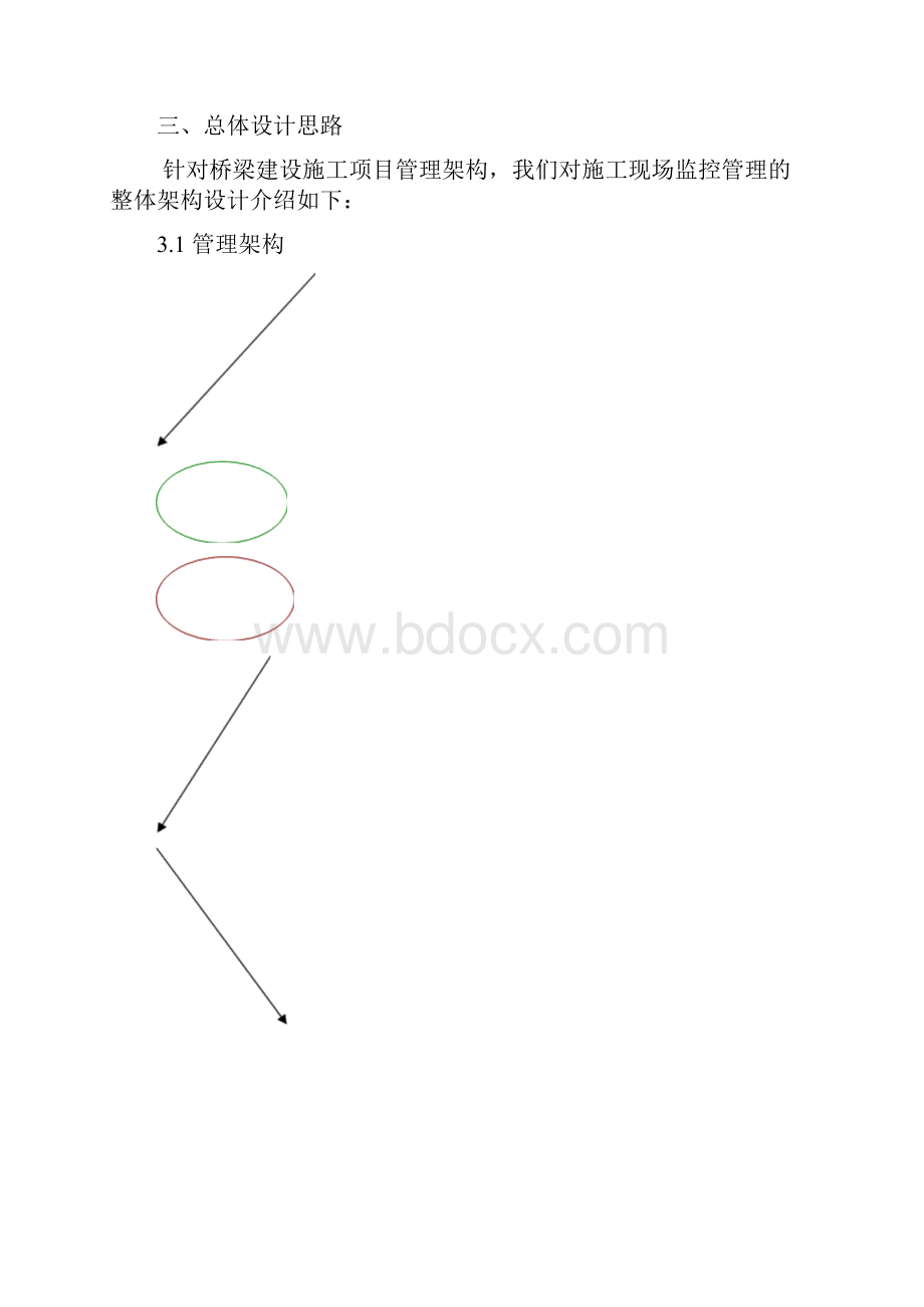 桥梁施工现场监控系统设计方案.docx_第3页