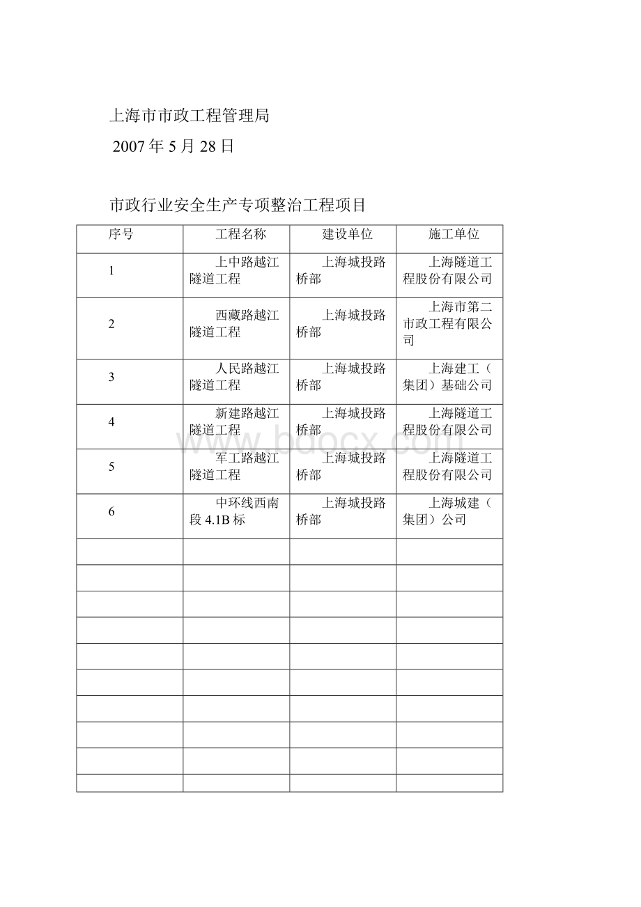 市政公路工程隐患排查专项治理工作方案.docx_第3页