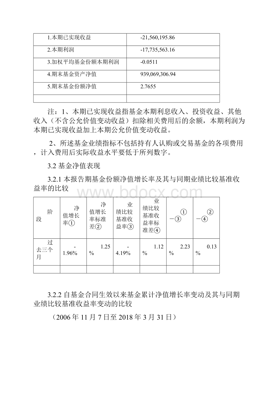 华宝先进成长混合型证券投资基金.docx_第3页