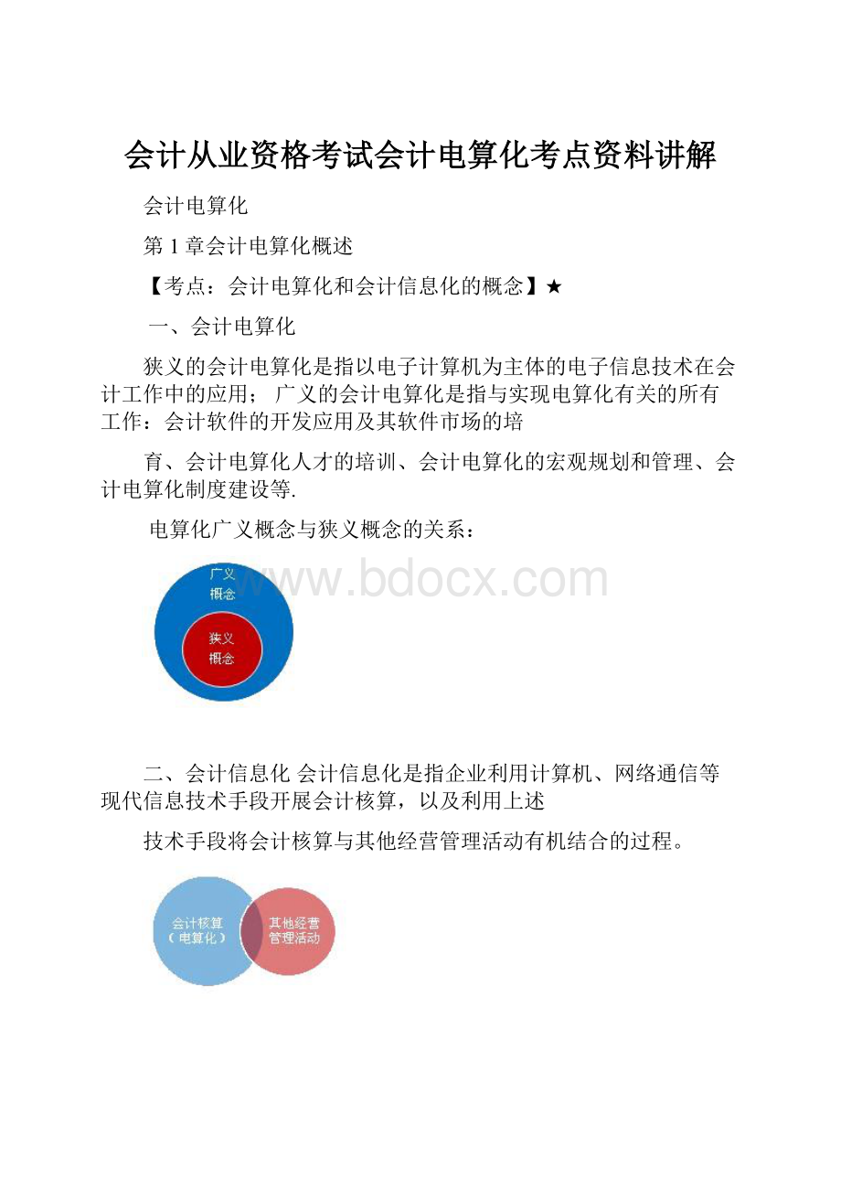 会计从业资格考试会计电算化考点资料讲解.docx