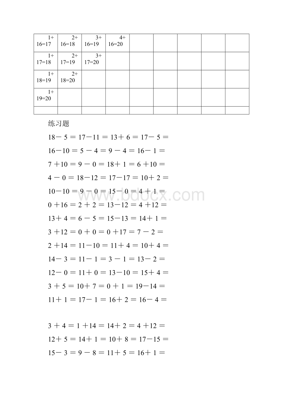 20以内的加减法口诀表以及练习题分析.docx_第2页