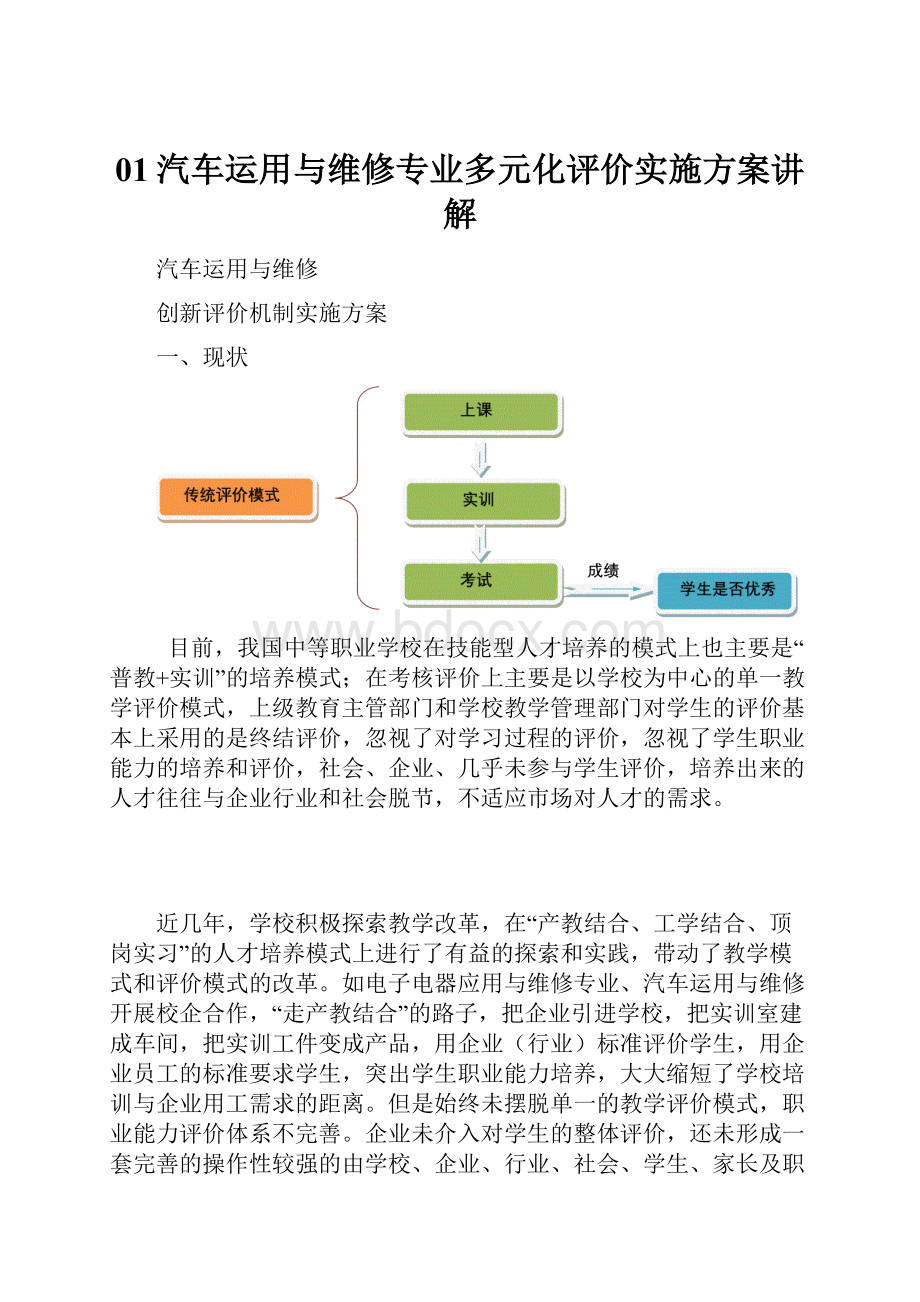 01汽车运用与维修专业多元化评价实施方案讲解.docx