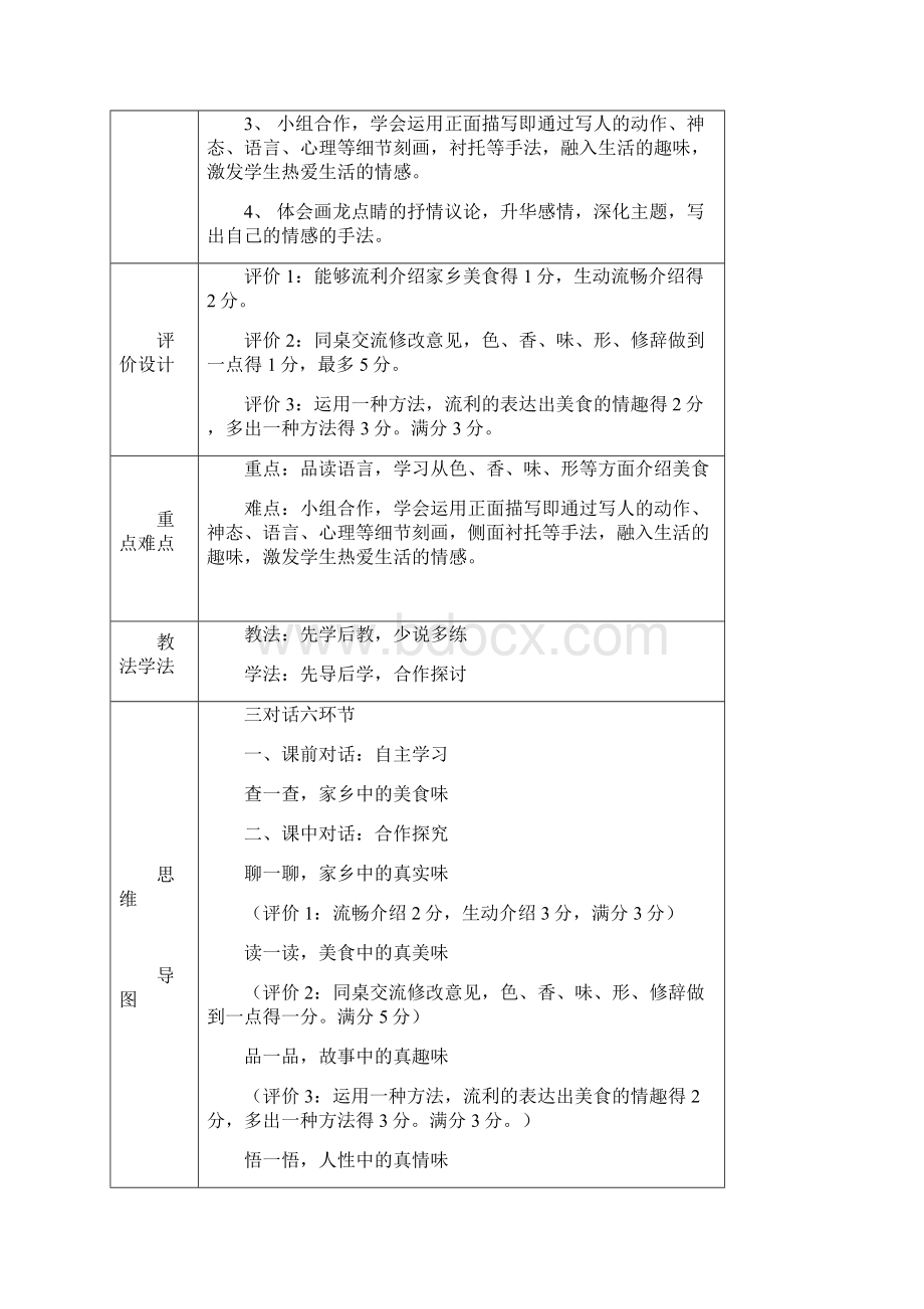 小学思想政治《家乡的美食》作文指导教学设计学情分析教材分析课后反思.docx_第2页