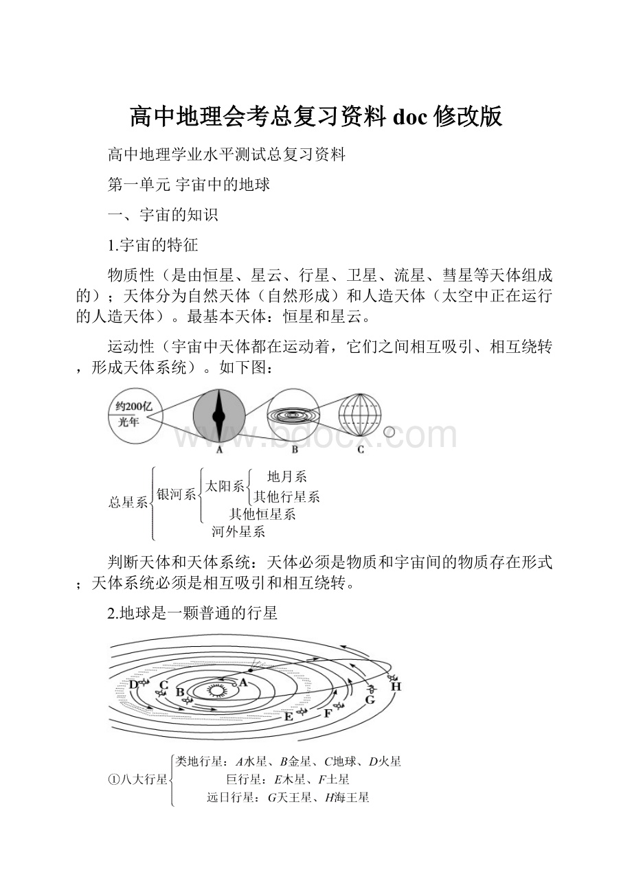 高中地理会考总复习资料doc修改版.docx