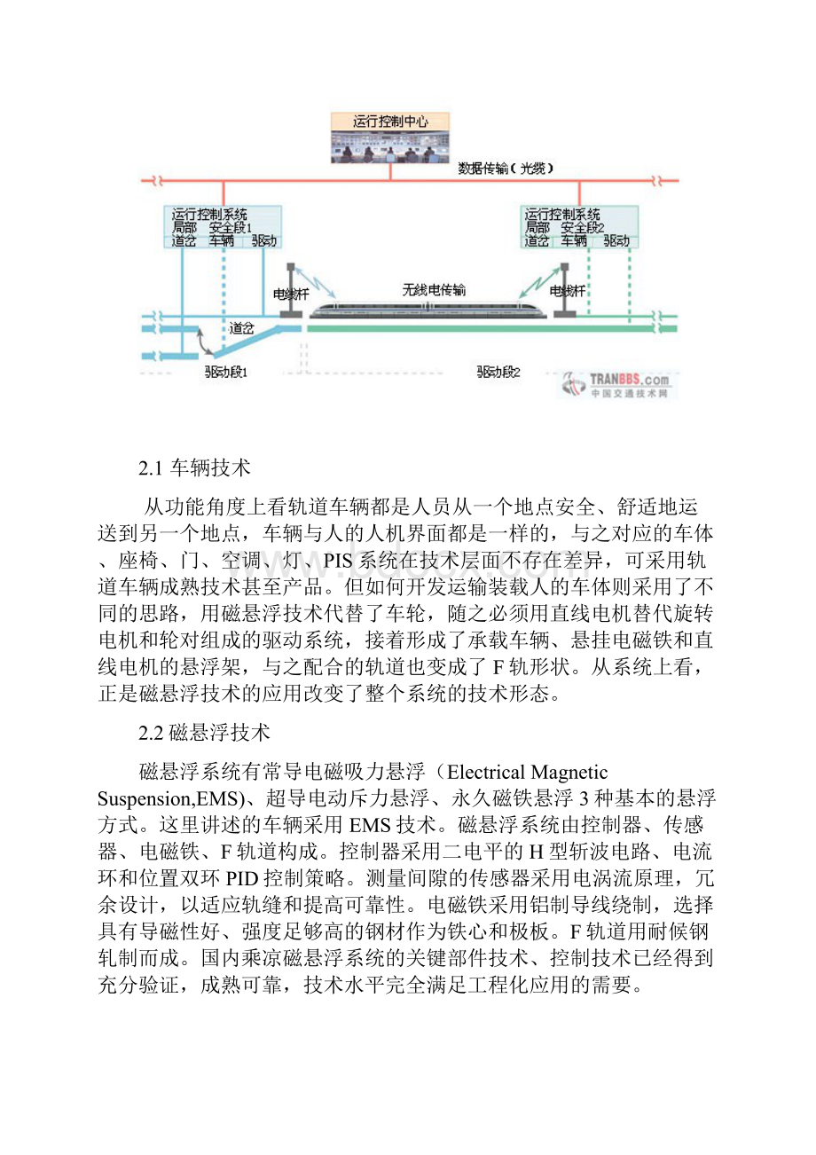 中低速磁悬浮与轻轨地铁的比较汇编.docx_第3页