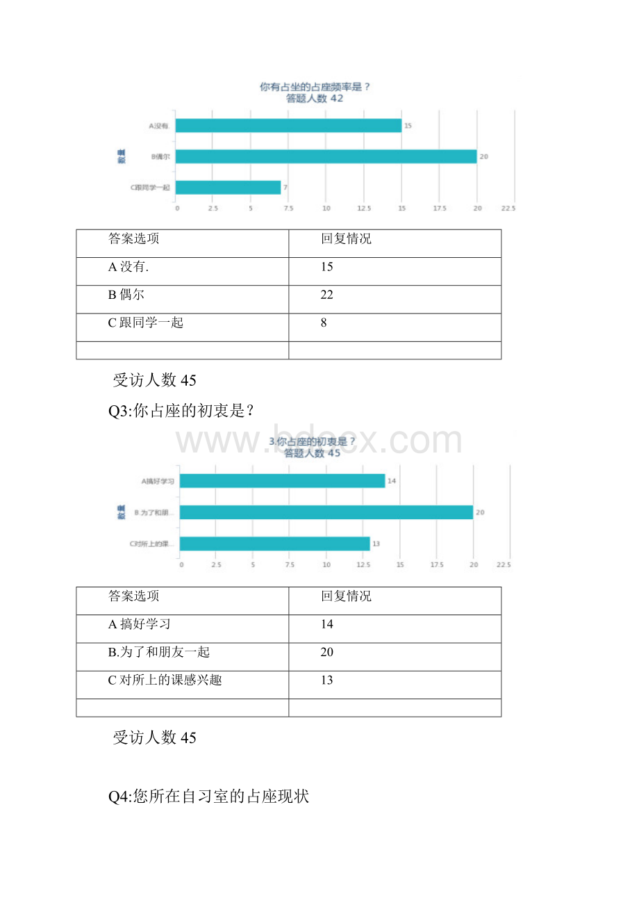 思修研究性学习课题报告.docx_第3页