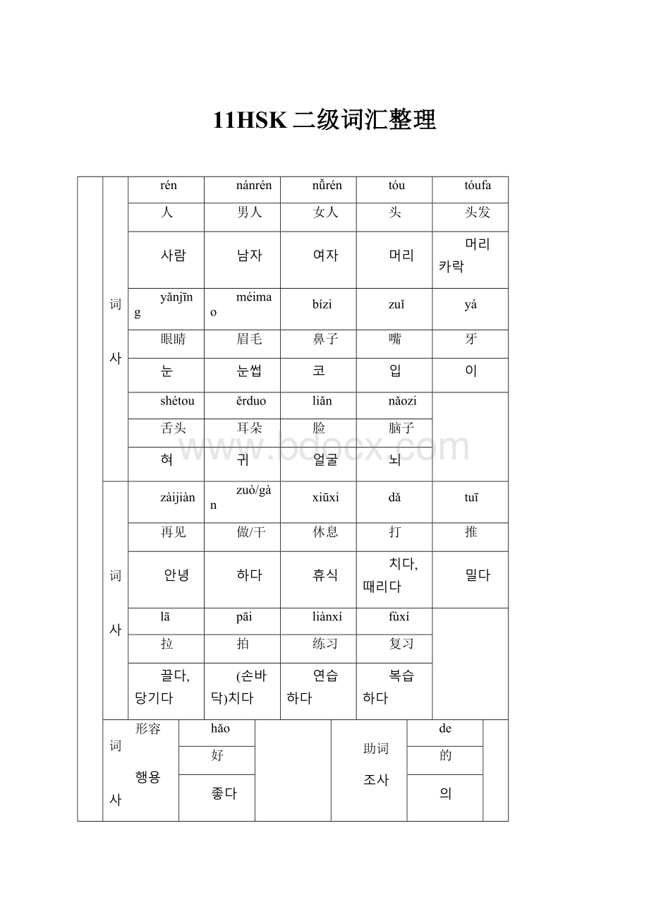 11HSK二级词汇整理.docx