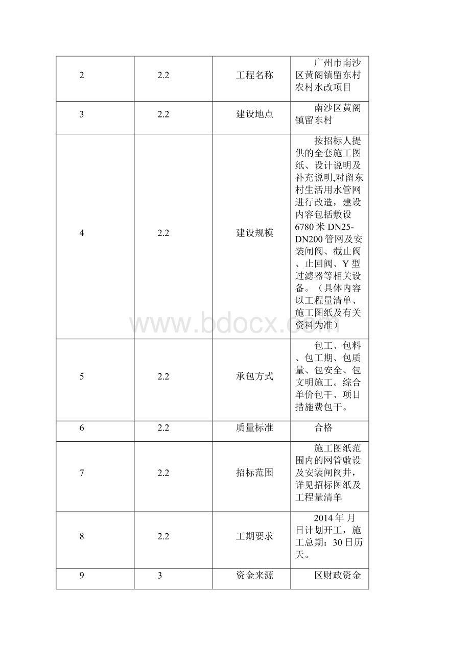 广州南沙区黄阁镇留东村农村水改项目.docx_第2页