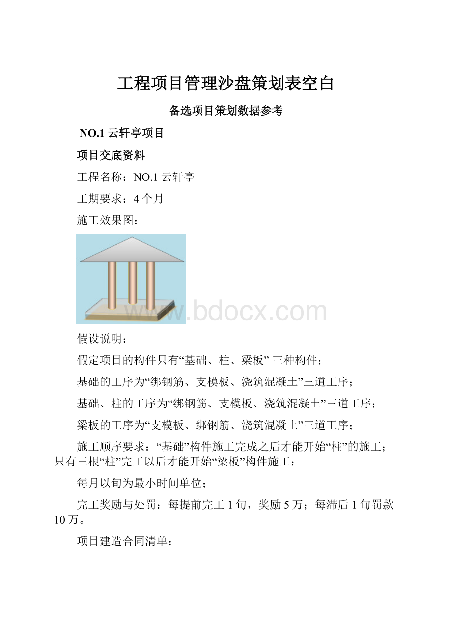 工程项目管理沙盘策划表空白.docx