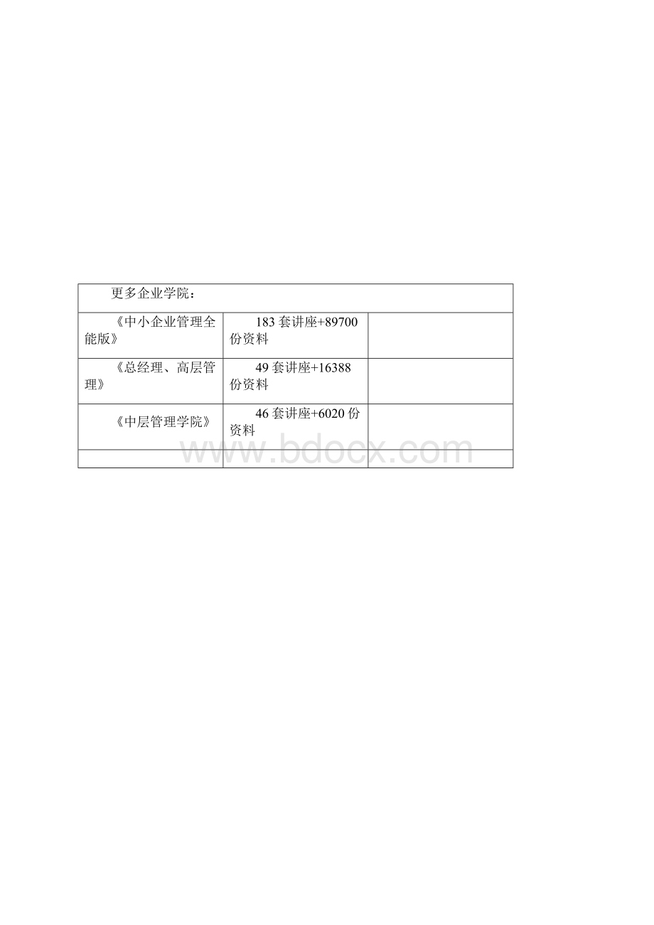 国有商业银行内部审计体制改革研究doc 12页.docx_第2页