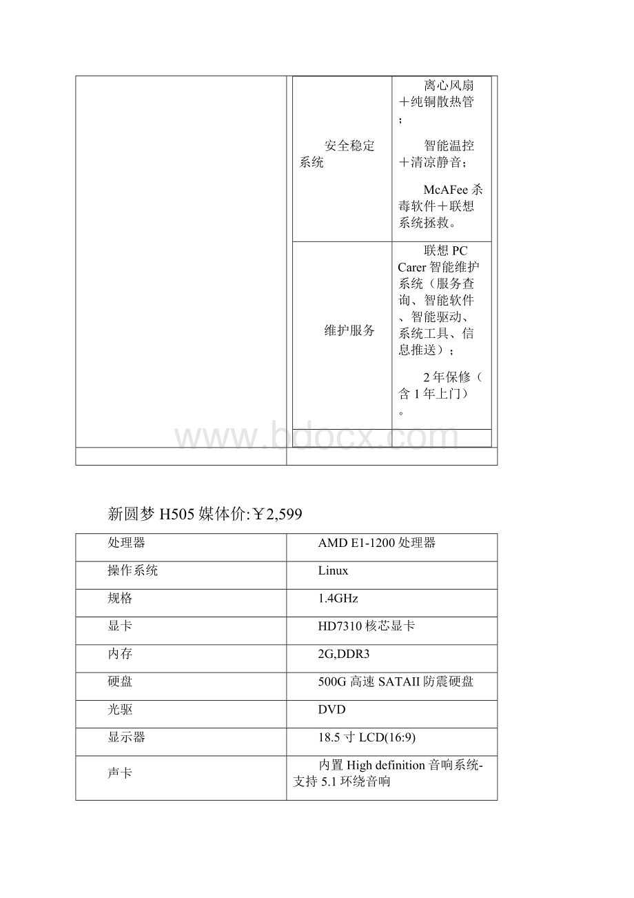 家用电脑配置单.docx_第2页