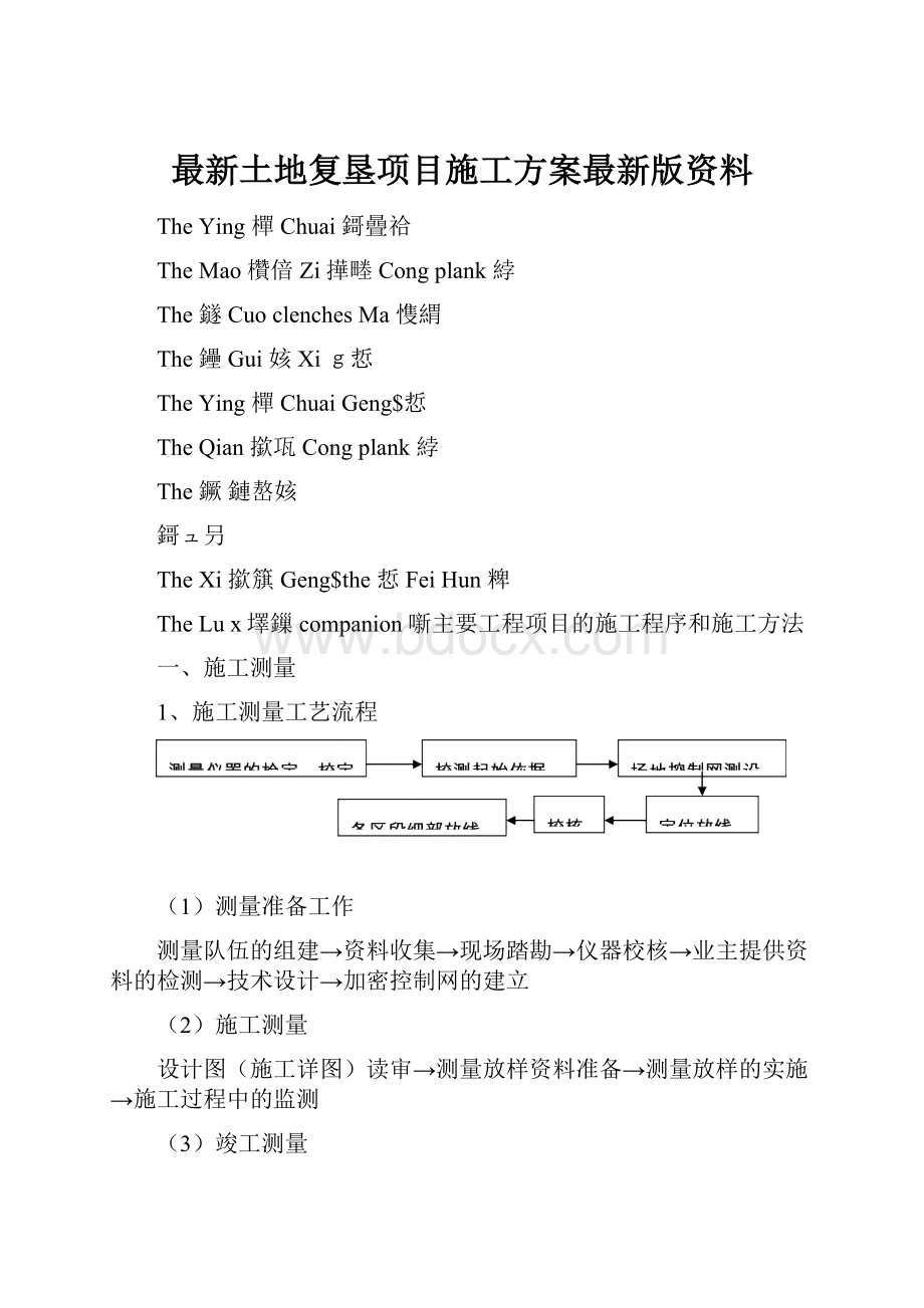 最新土地复垦项目施工方案最新版资料.docx