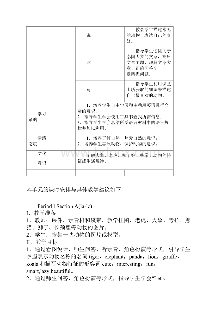 七年级英语下册 Unit5 教案.docx_第2页