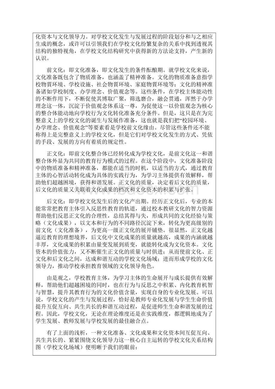 学校文化概念品性 结构2.docx_第3页