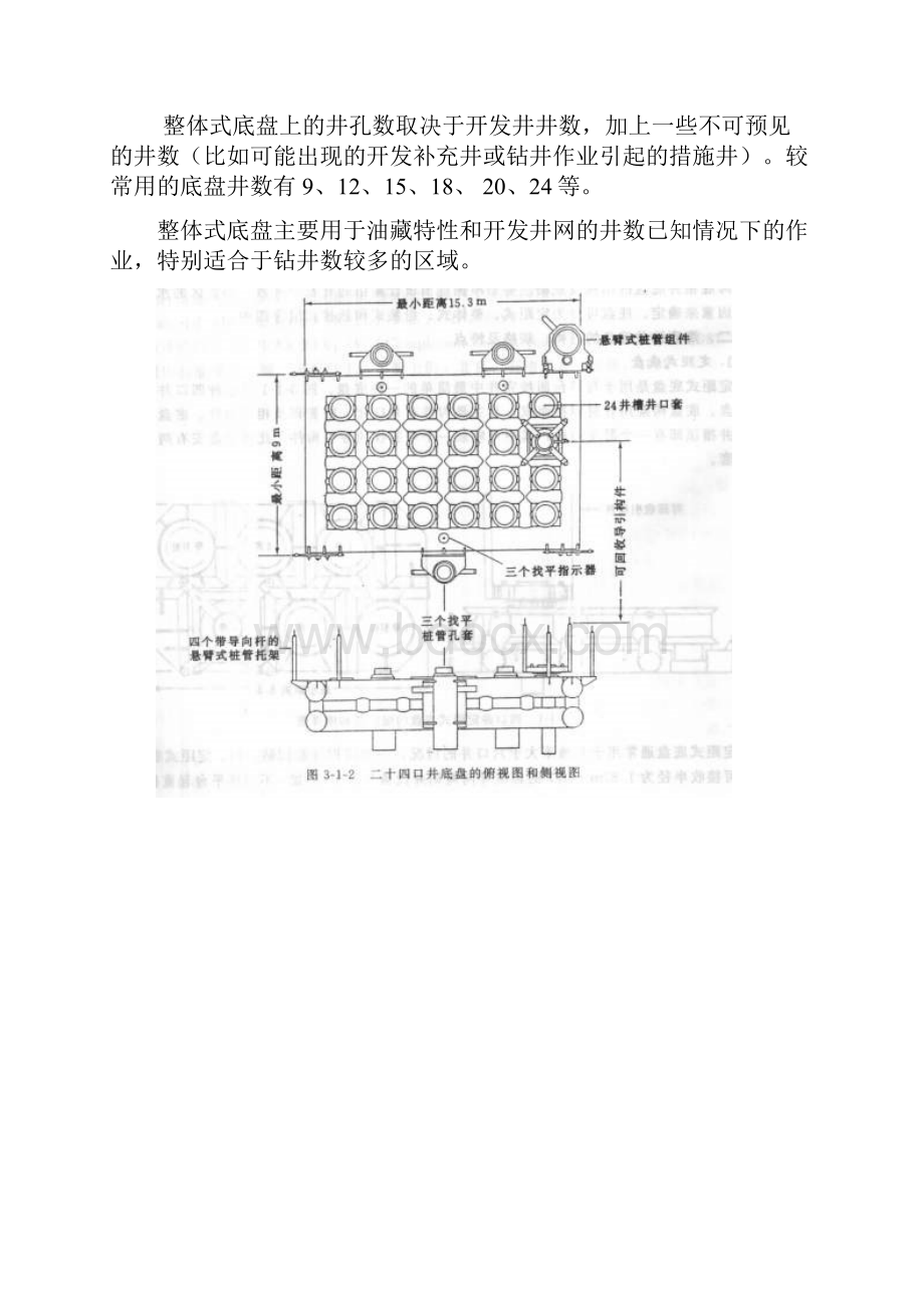 海上油气田完井手册 第三章 井口设备.docx_第3页