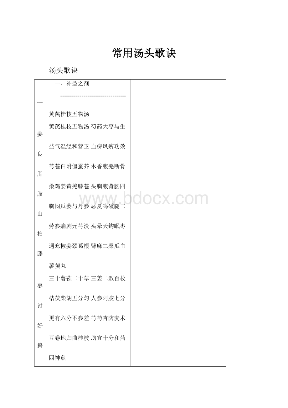 常用汤头歌诀.docx