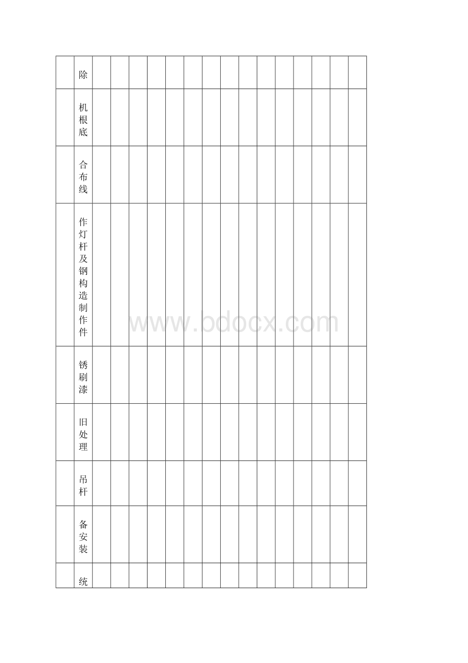 报告厅改造工程灯光音响舞台机械系统投标文件施工组织设计方案.docx_第3页