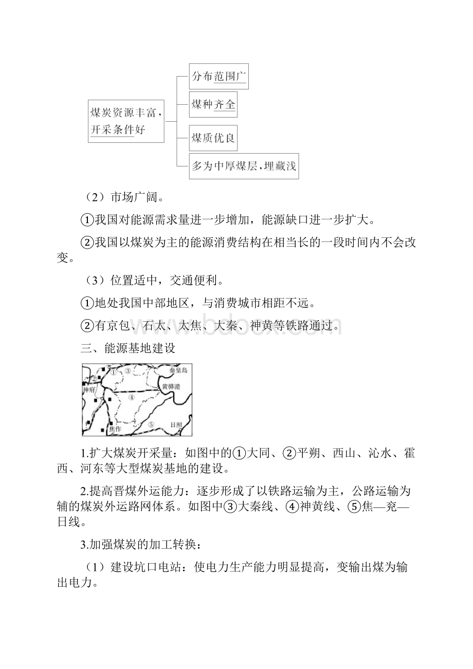 人教版高中地理必修三第三章第一节能源资源的开发以我国山西省为例教案.docx_第2页