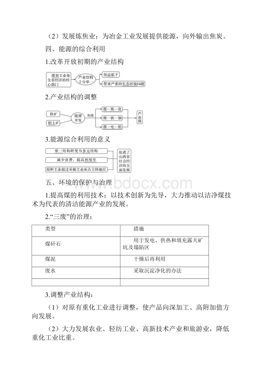 人教版高中地理必修三第三章第一节能源资源的开发以我国山西省为例教案.docx_第3页