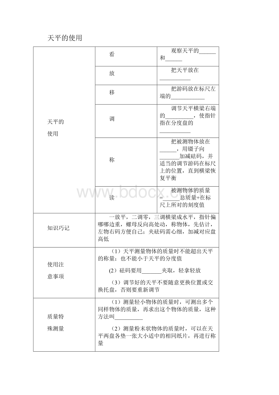 精选名校中考物理考点第一轮复习第7讲质量与密度.docx_第2页