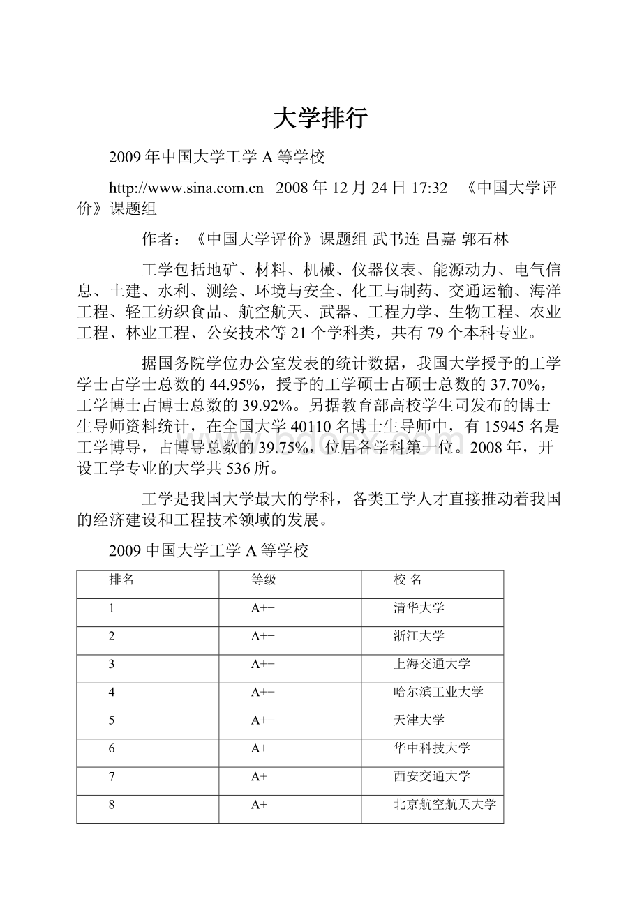 大学排行.docx_第1页