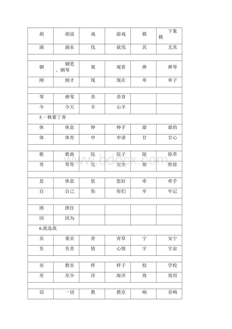 人教版二年级上册形近字统计归纳.docx_第3页