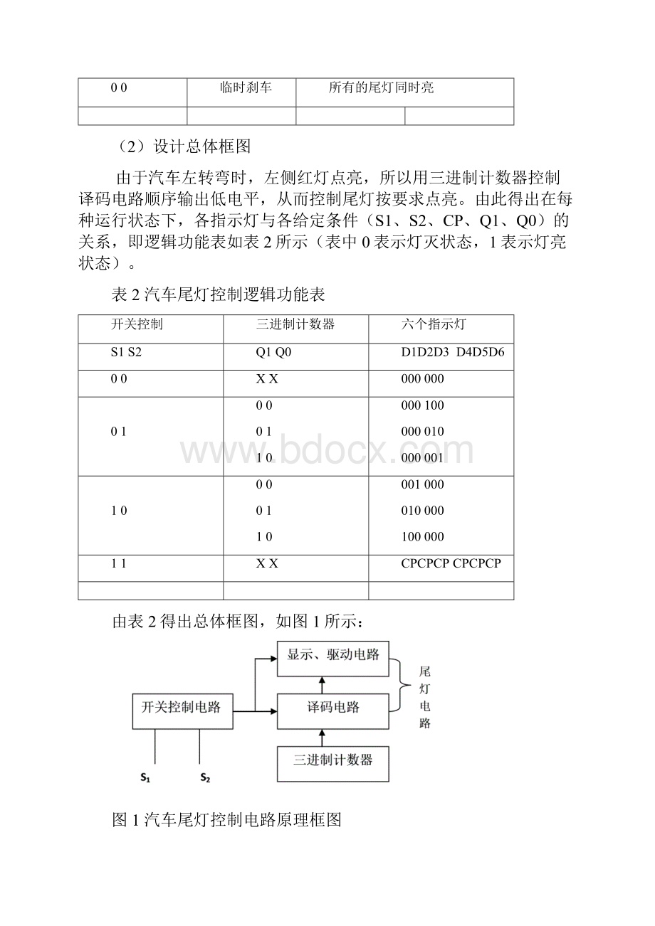 汽车尾灯控制电路设计.docx_第2页