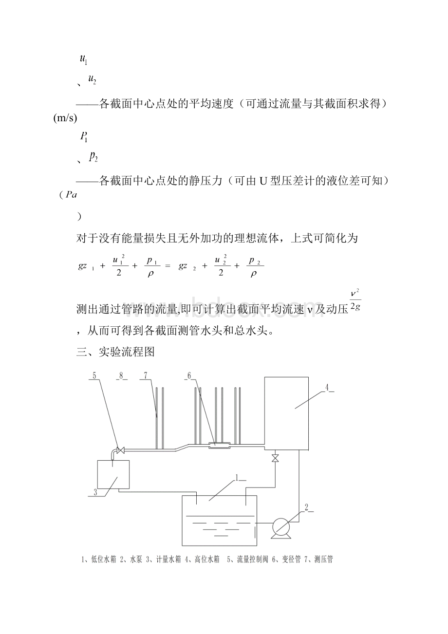 化工原理实验报告材料.docx_第2页