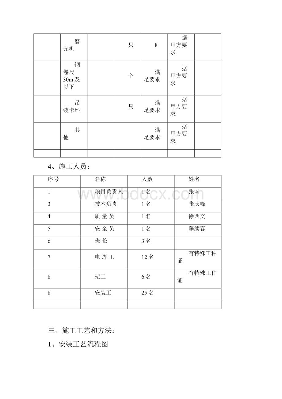 布袋除尘技术标要点.docx_第3页