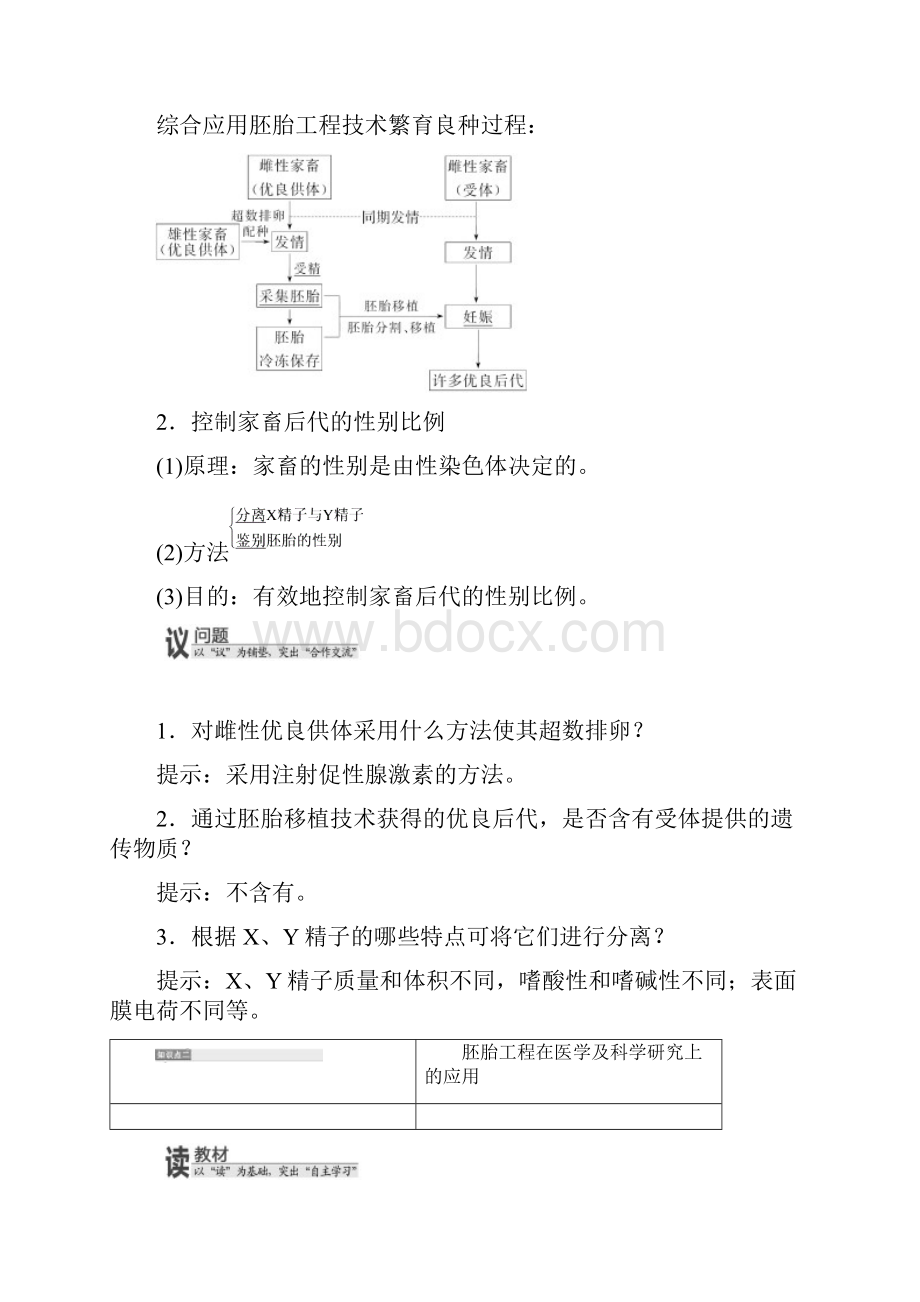 学年高中生物苏教版选修3教学案第三章 第二节 第二课时 胚胎工程的应用 Word版含答案.docx_第2页