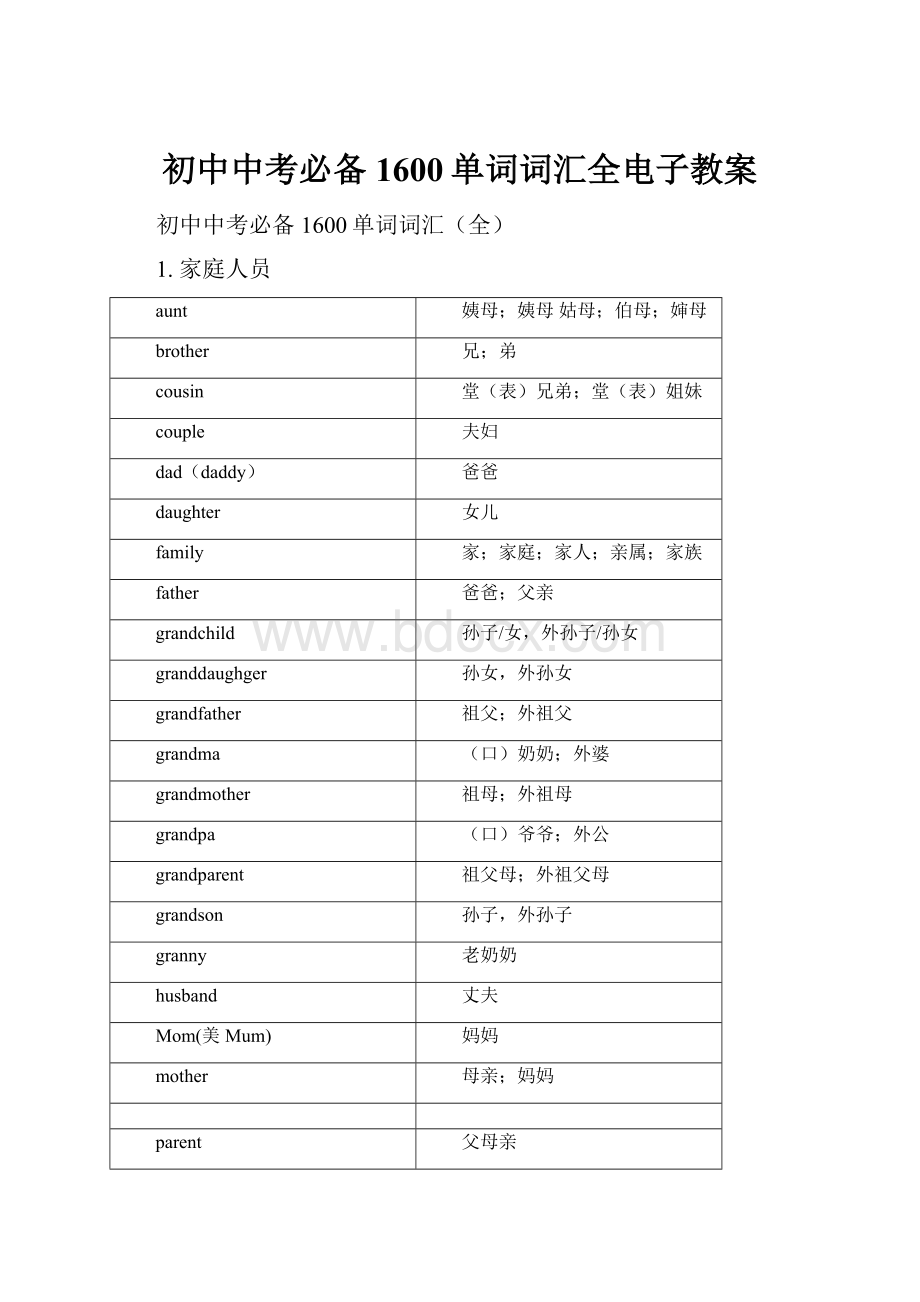 初中中考必备1600单词词汇全电子教案.docx_第1页