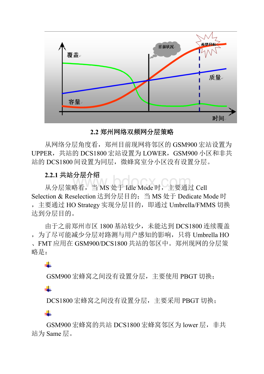 双频网分层和话务均衡专题优化报告V3.docx_第3页