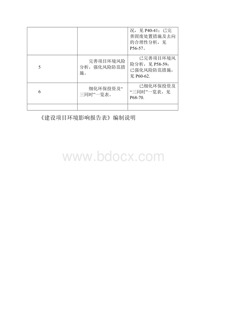 专家意见修改表.docx_第2页