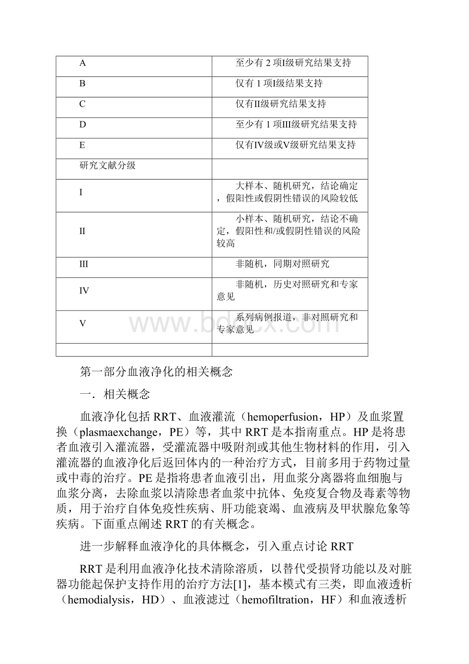 ICU中血液净化的应用指南.docx_第2页