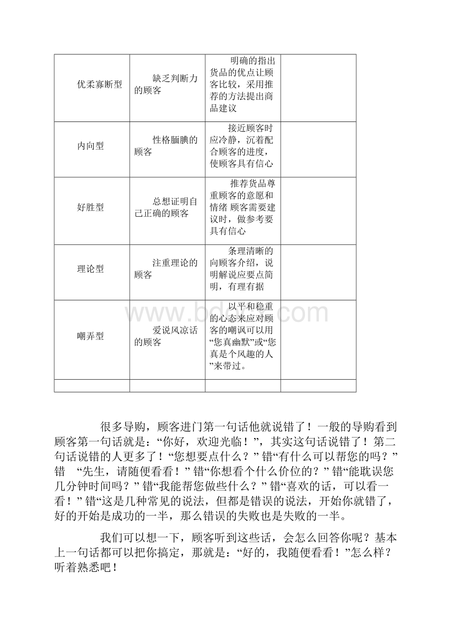 尚择优选灯具行业销售流程.docx_第2页