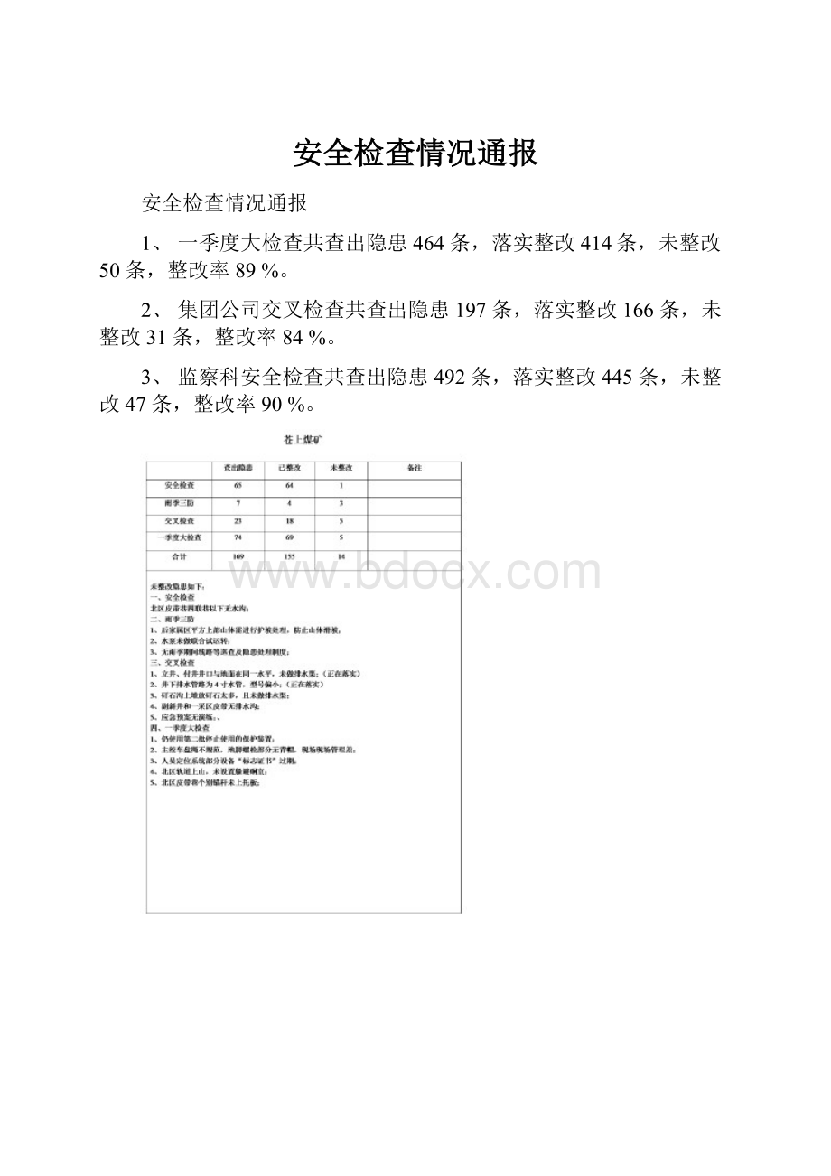 安全检查情况通报.docx