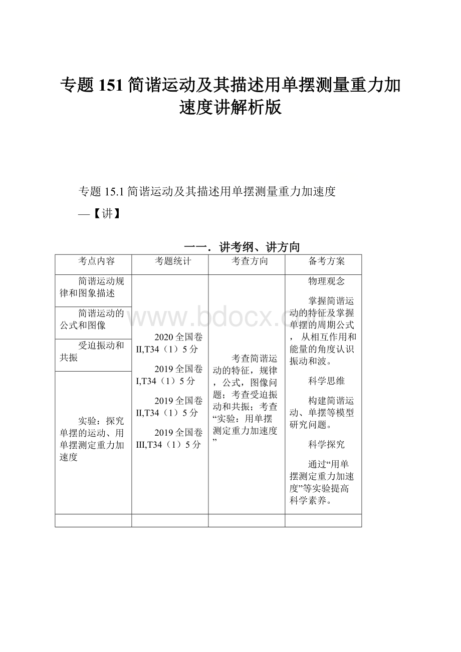 专题151简谐运动及其描述用单摆测量重力加速度讲解析版.docx