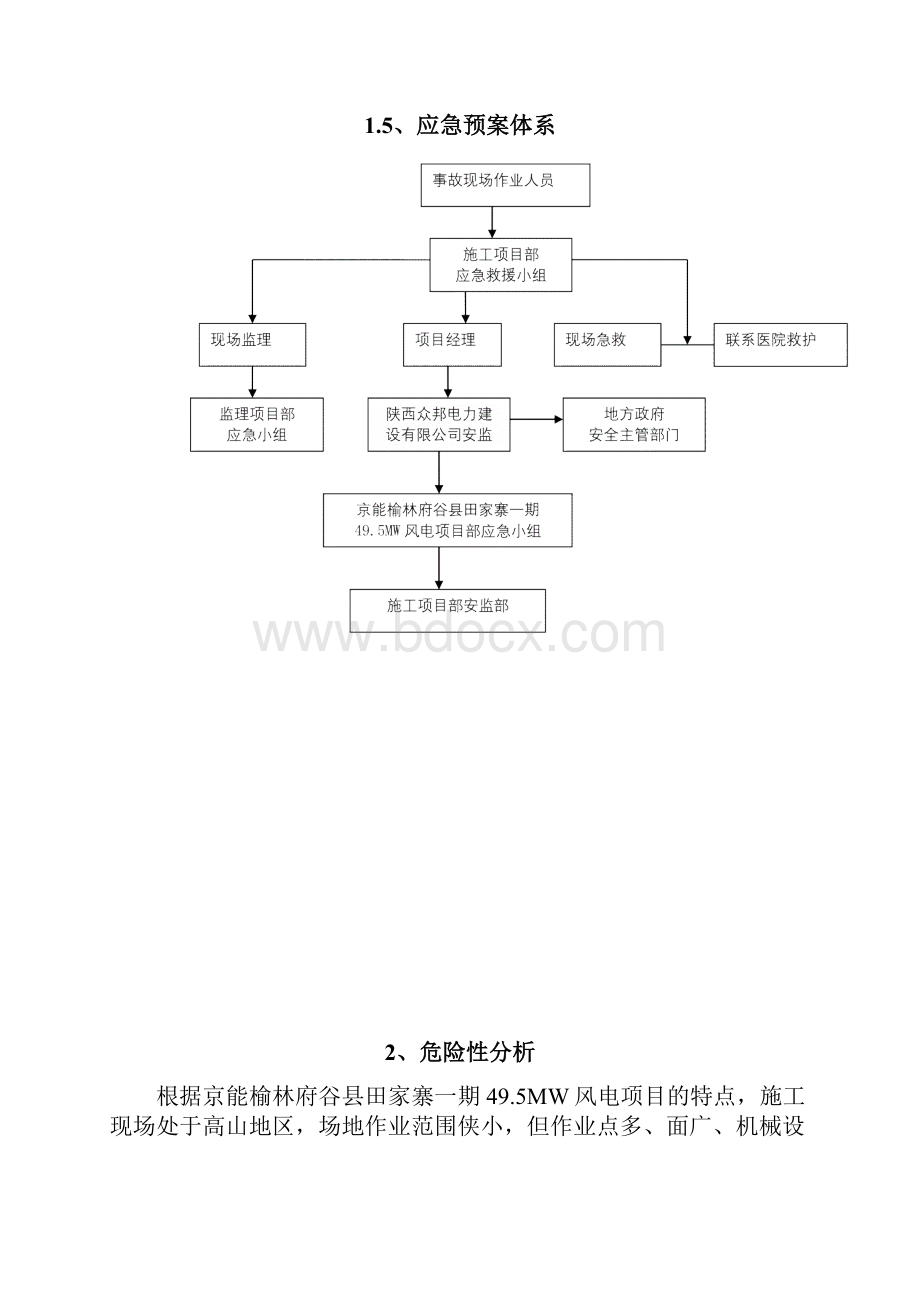 110KV送出线路工程专项应急预案.docx_第3页