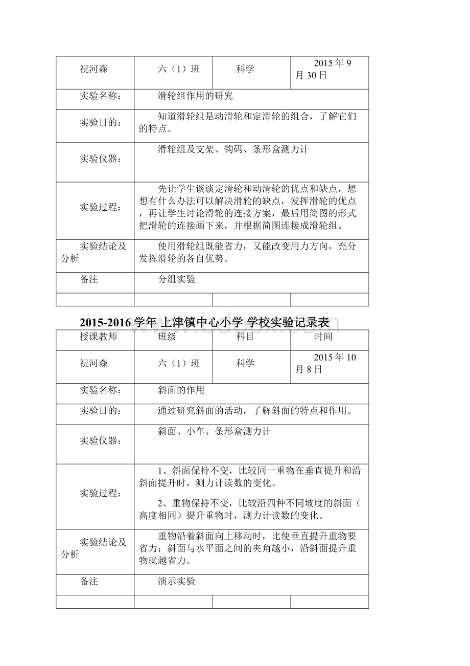 六年级科学实验记录.docx_第3页