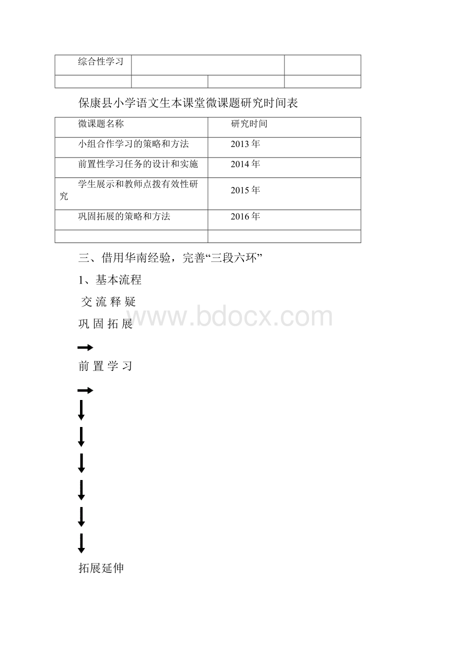 歇马研讨会发言付承祥.docx_第3页