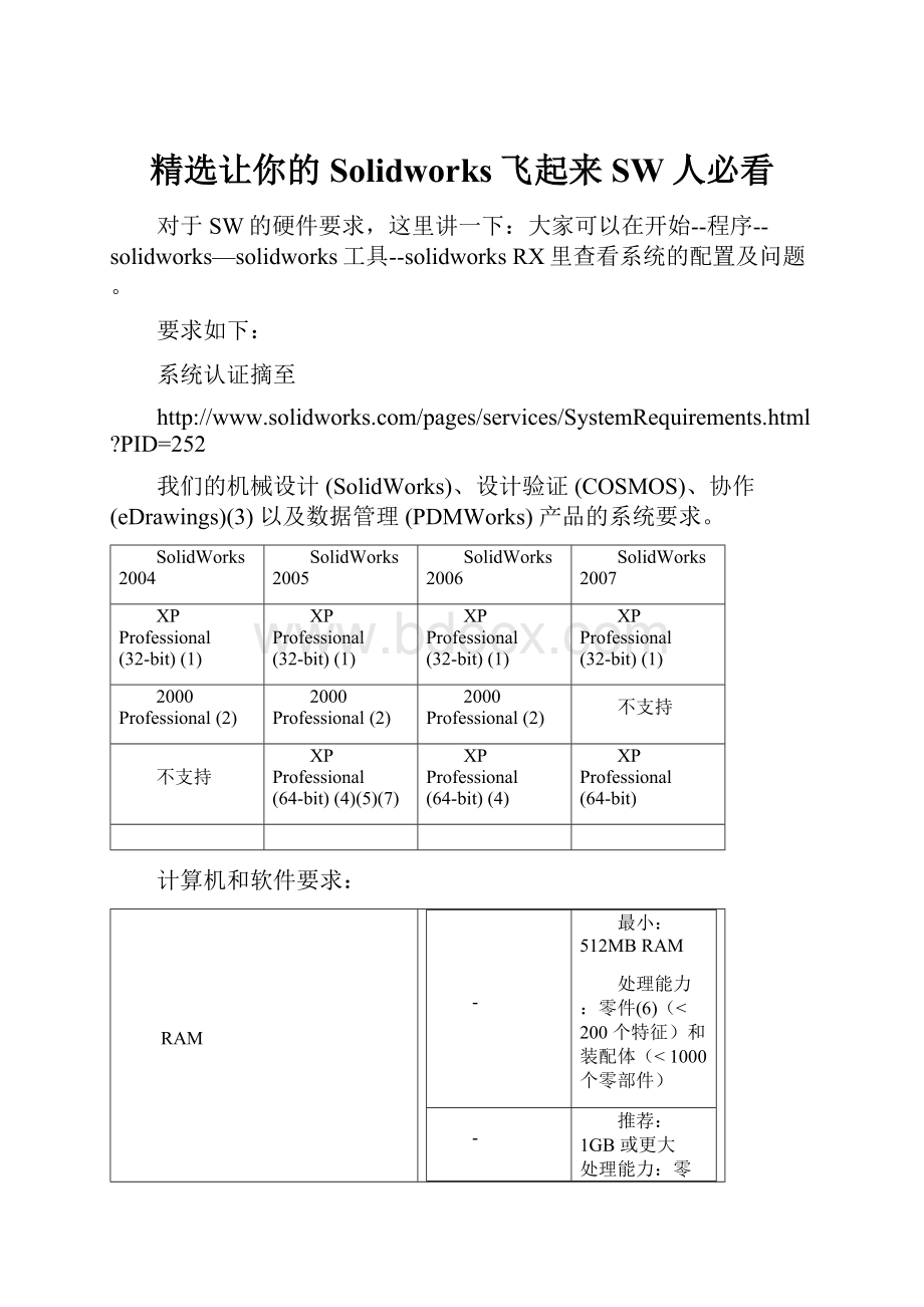 精选让你的Solidworks飞起来SW人必看.docx_第1页