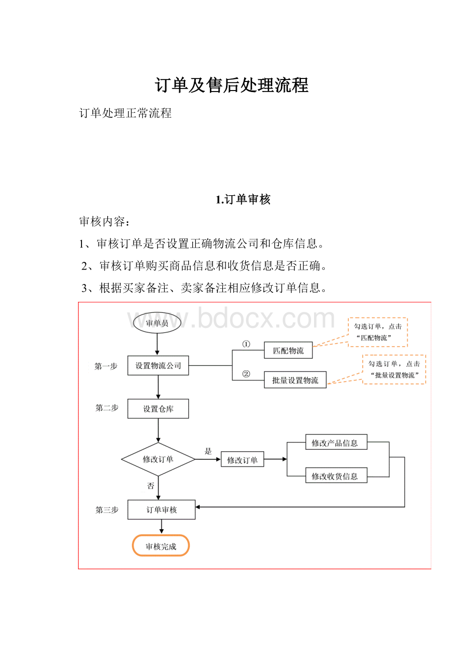 订单及售后处理流程.docx