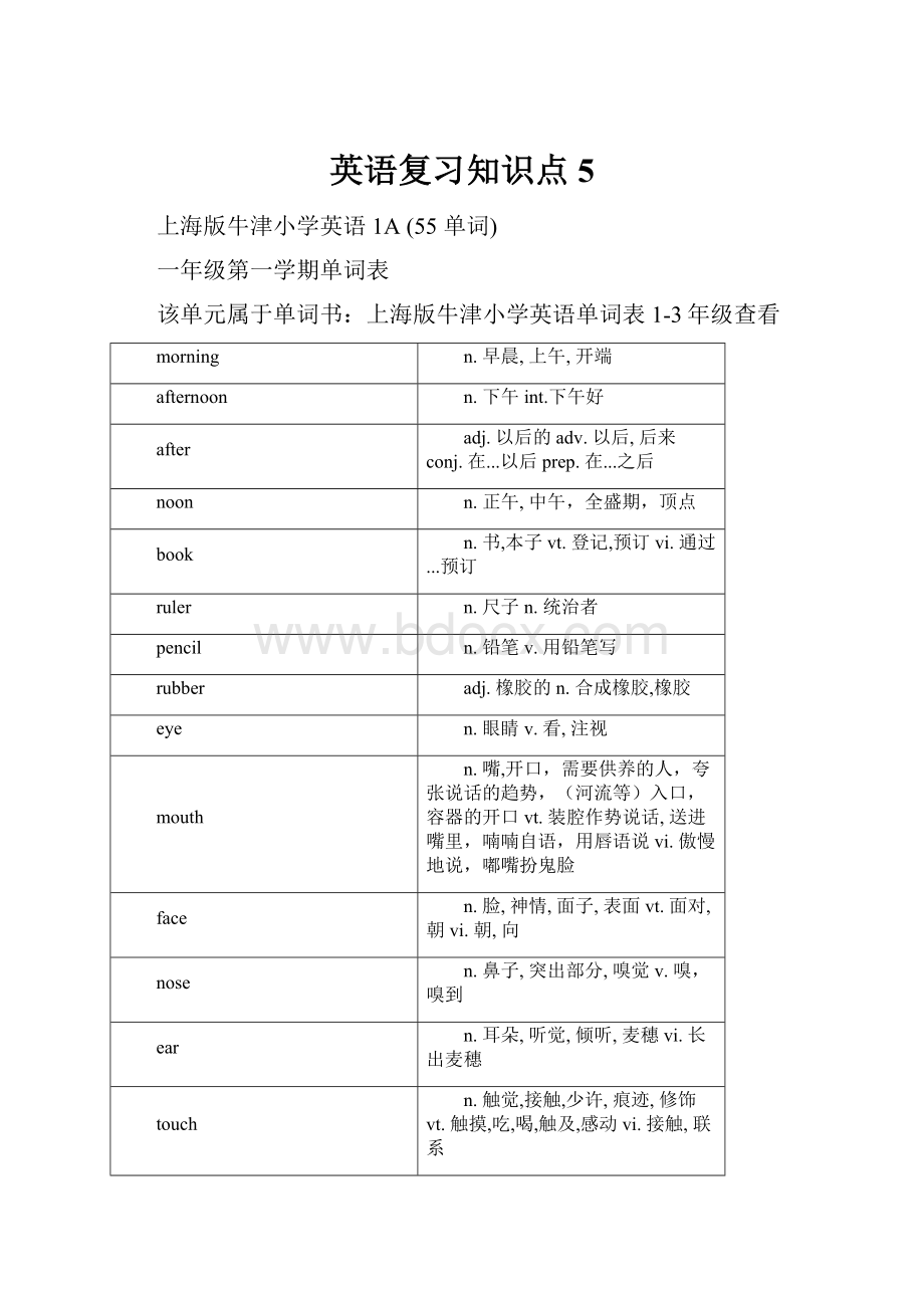 英语复习知识点 5.docx_第1页