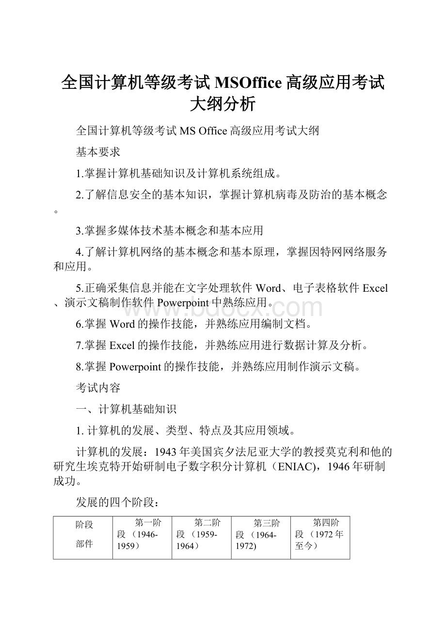 全国计算机等级考试MSOffice高级应用考试大纲分析.docx