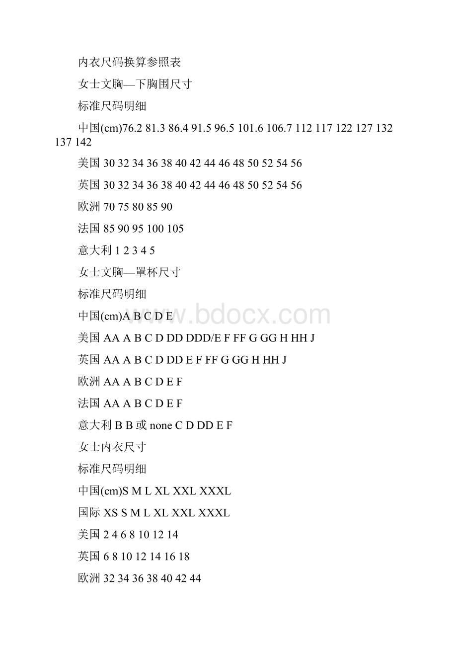 世界服装尺码换算参照表.docx_第2页