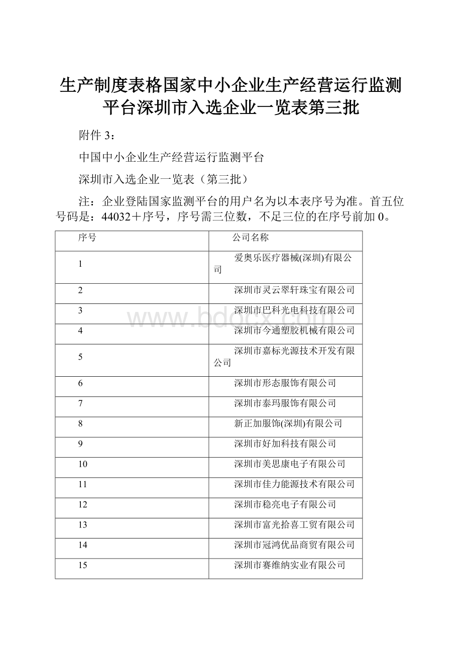 生产制度表格国家中小企业生产经营运行监测平台深圳市入选企业一览表第三批.docx_第1页