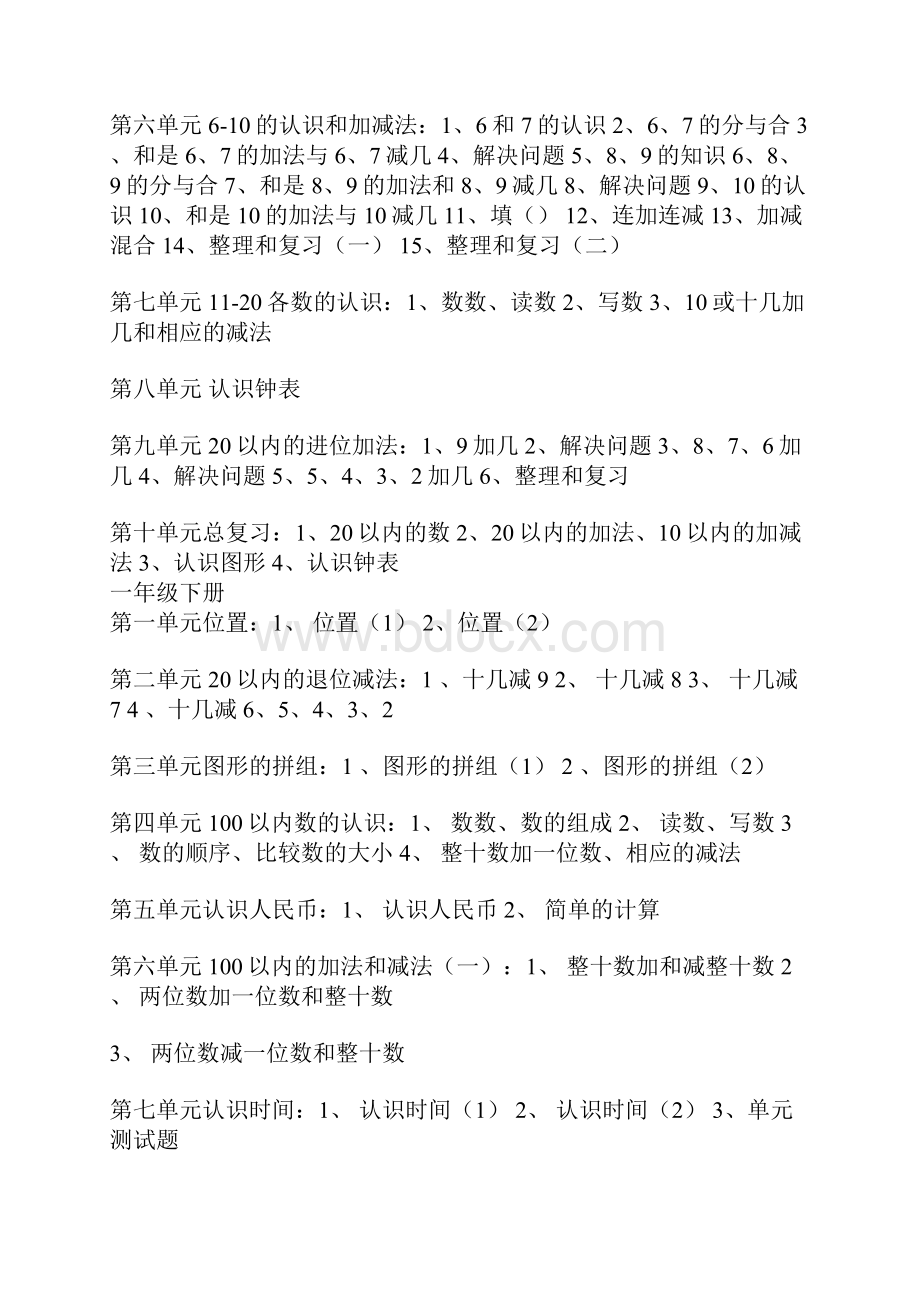 好师友数学课程.docx_第2页