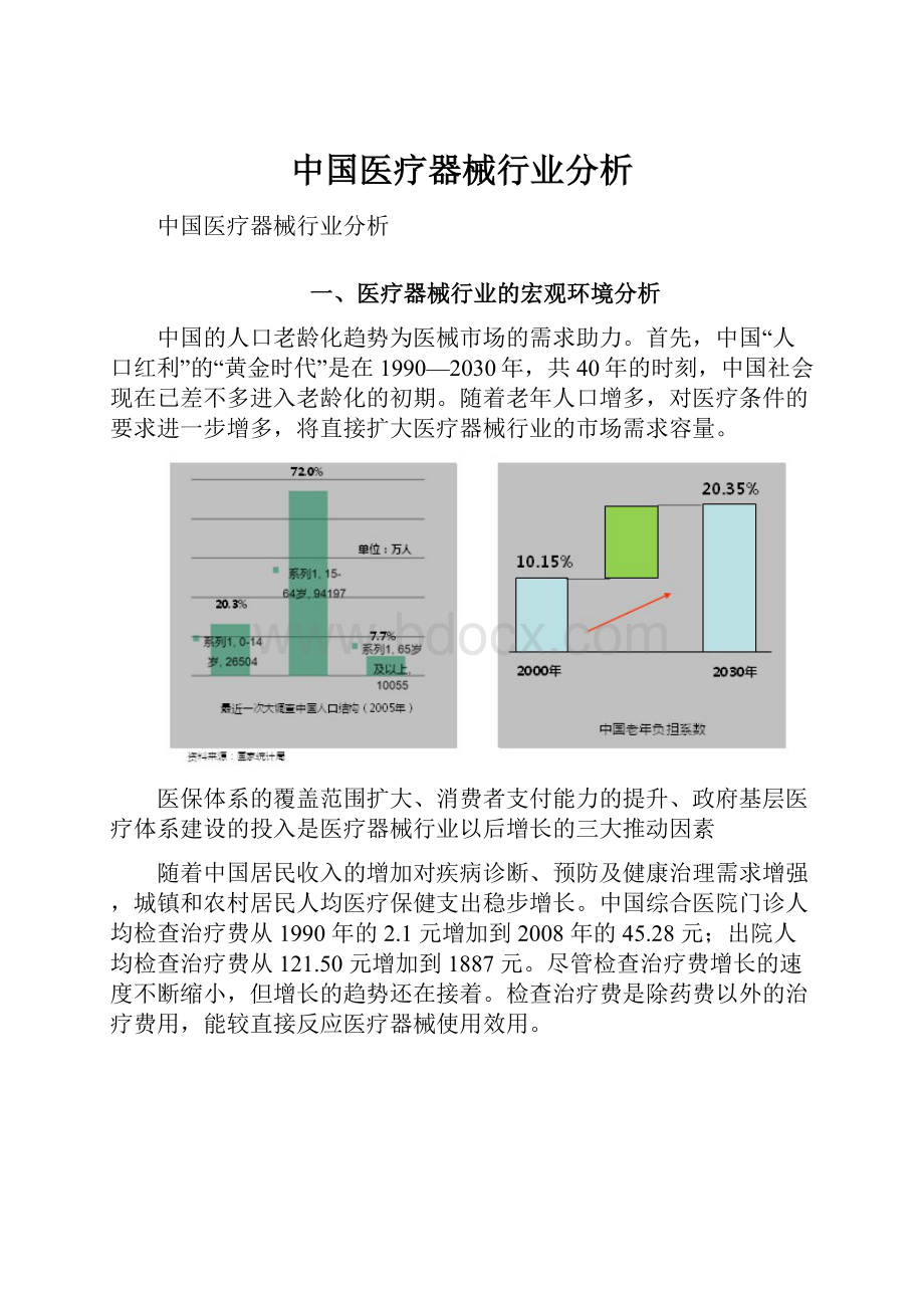 中国医疗器械行业分析.docx