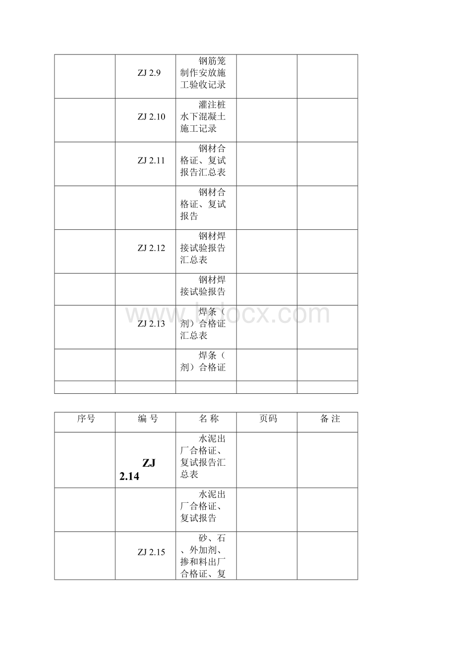 江苏全套.docx_第3页